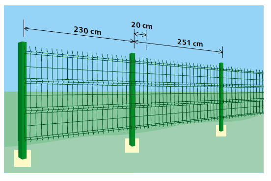 Montáž panelů na sloupky 40×60 mm