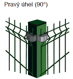 montáž v rozích