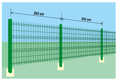 Montáž panelů s prolisem na sloupky 60×60 mm